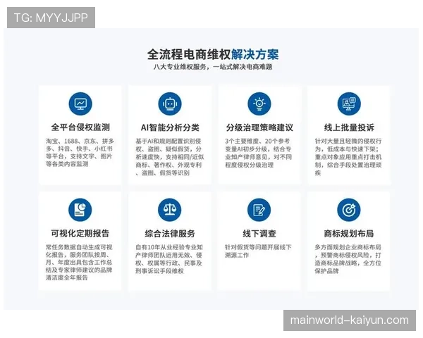 智能化版权监测保护合法权益 降低侵权风险